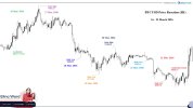 BTCUSD.jpg BTCUSD.jpg