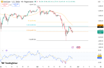 gold-rebounds-past-4400-usd-5870.png