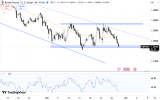 pound-slides-toward-1-33-usd-5882.png