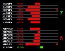 3-30-2026 GBP and JPY Pairs.jpg 3-30-2026 GBP and JPY Pairs.jpg