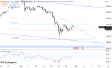 gold-hits-volatile-month-5900.png