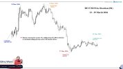 BTCUSD.jpg BTCUSD.jpg