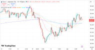 EURJPY 2 4 2026 H1.png