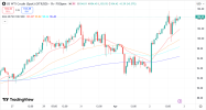 WTI 6 4 2026 H1.png