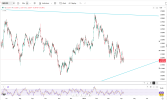 sterling-near-multi-month-lows-5962.png