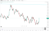 pound-rallies-past-1-33-5968.png