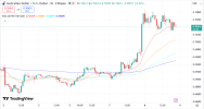 AUDUSD 9 4 2026 H1.png