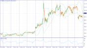 13.04 BRENT.png
