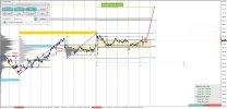 XAUUSD 2.jpg
