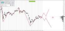 XAUUSD 1.jpg