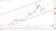 gold-climbs-above-dollar4800-6028.png