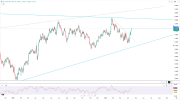 pound-climbs-toward-1-36-on-peace-hopes-6029.png