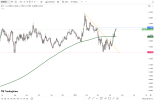euro-holds-near-pre-war-highs-6038.png