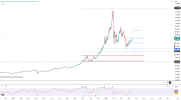 silver-tops-80-amid-peace-hopes-6041.png