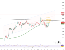 euro-remains-near-1-18-6046.png