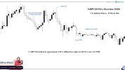 GBPUSD Inflation UK.jpg