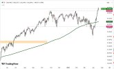 NASDAQ-20-April.jpg