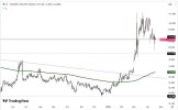BRENT-20-April.jpg