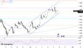 eurusd-slips-on-renewed-iran-tensions-6074.png