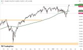 nasdaq-22-april.jpg