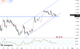 sterling-nears-1-35-usd-as-dollar-weakens-6085.png