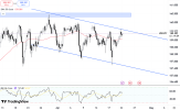 yen-weakens-amid-boj-and-geopolitical-shifts-6087.png