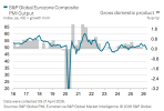eurozone-PMI.png