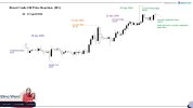 Brent Crude.jpg