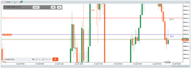 IC markets.png
