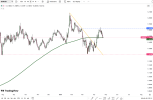 euro-hits-two-week-low-6112.png