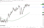 yen-nears-160-threshold-6113.png