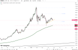 silver-nears-dollar75-6111.png