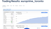 europrime_toronto.png