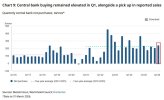 central bank gold.jpg