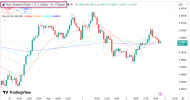 NZDUSD 6 5 2026 H1.png