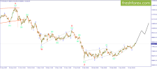 07.05 BTC.png 07.05 BTC.png