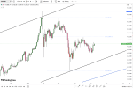 gold-reclaims-4700-level-6205.png
