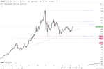 silver-gains-amid-renewed-friction-6203.png