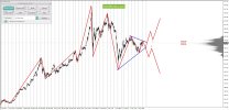 XAUUSD1.jpg XAUUSD1.jpg