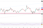 euro-holds-near-peaks-6218.png
