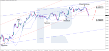 audusd-2026-05-15.png
