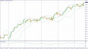 #SP500H44.jpg #SP500H44.jpg