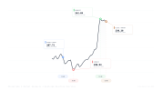 chartclean-1779705885189.png