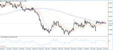 NZDUSD 26 5 2026 H1.png
