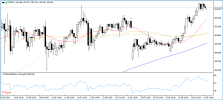 USDJPY 27 5 2026 H1.png