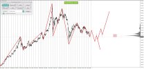 XAUUSD1.jpg XAUUSD1.jpg