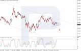 eurusd-2026-05-28.png