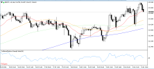 GBPJPY 2 6 2026 H1.png