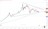 gold-slumps-below-4500-usd-6346.png
