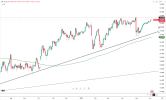 yen-nears-160-intervention-line-6349.png